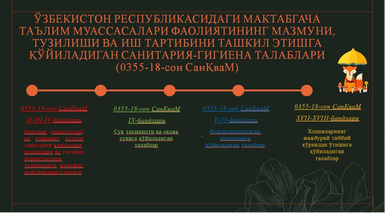 Maktabgacha ta'lim muassasalari faoliyatining mazmuni, tuzilishi va ish tartibini tashkil etishga qo'yiladigan sanitariya-gigiyena talablari