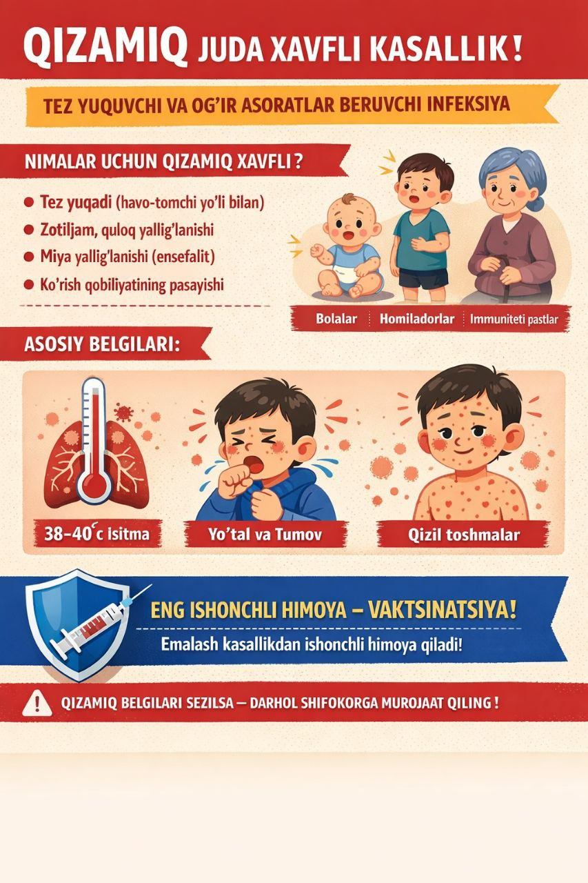 Qizamiq bu xavfli kasallik!