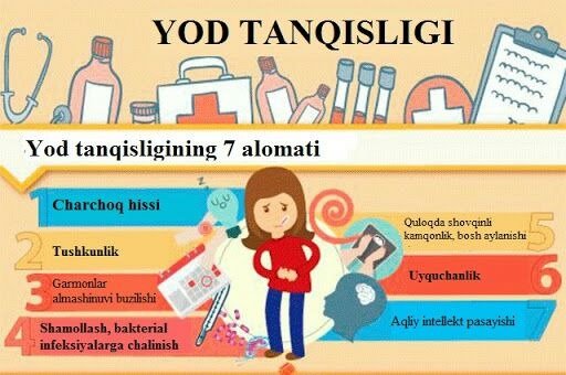 Yod yetishmasligining oqibatlari