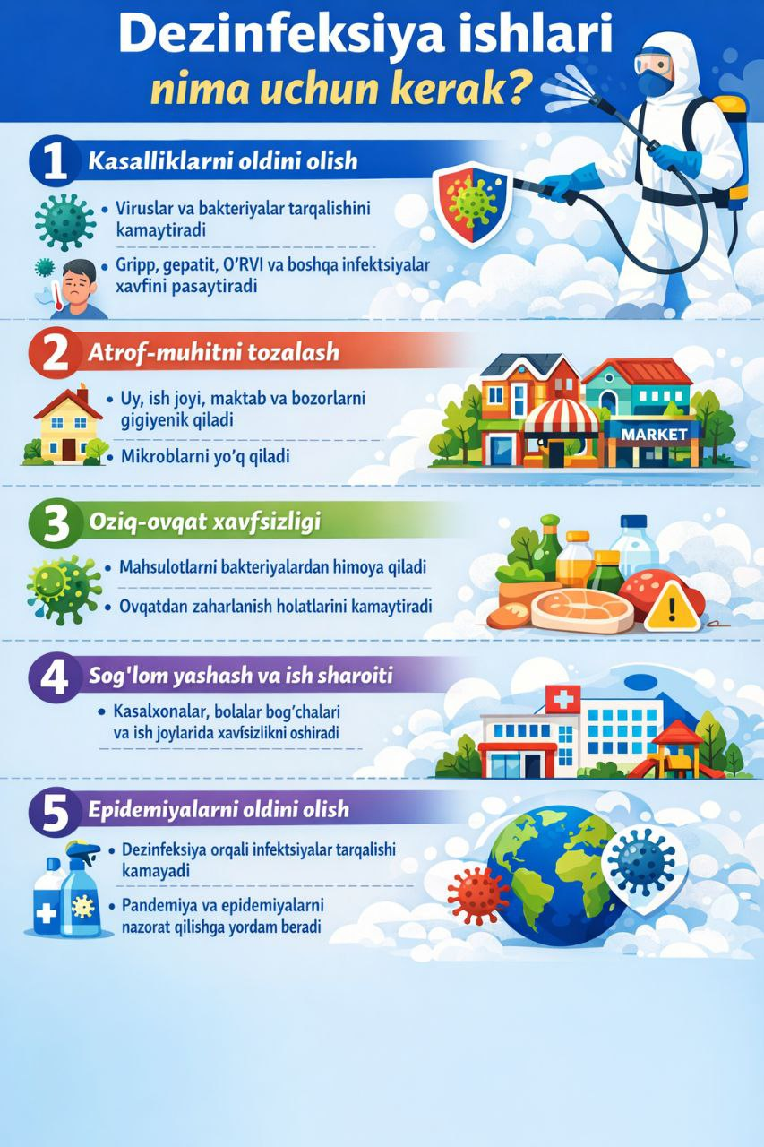 Dezinfeksiya ishlari nima uchun kerak?