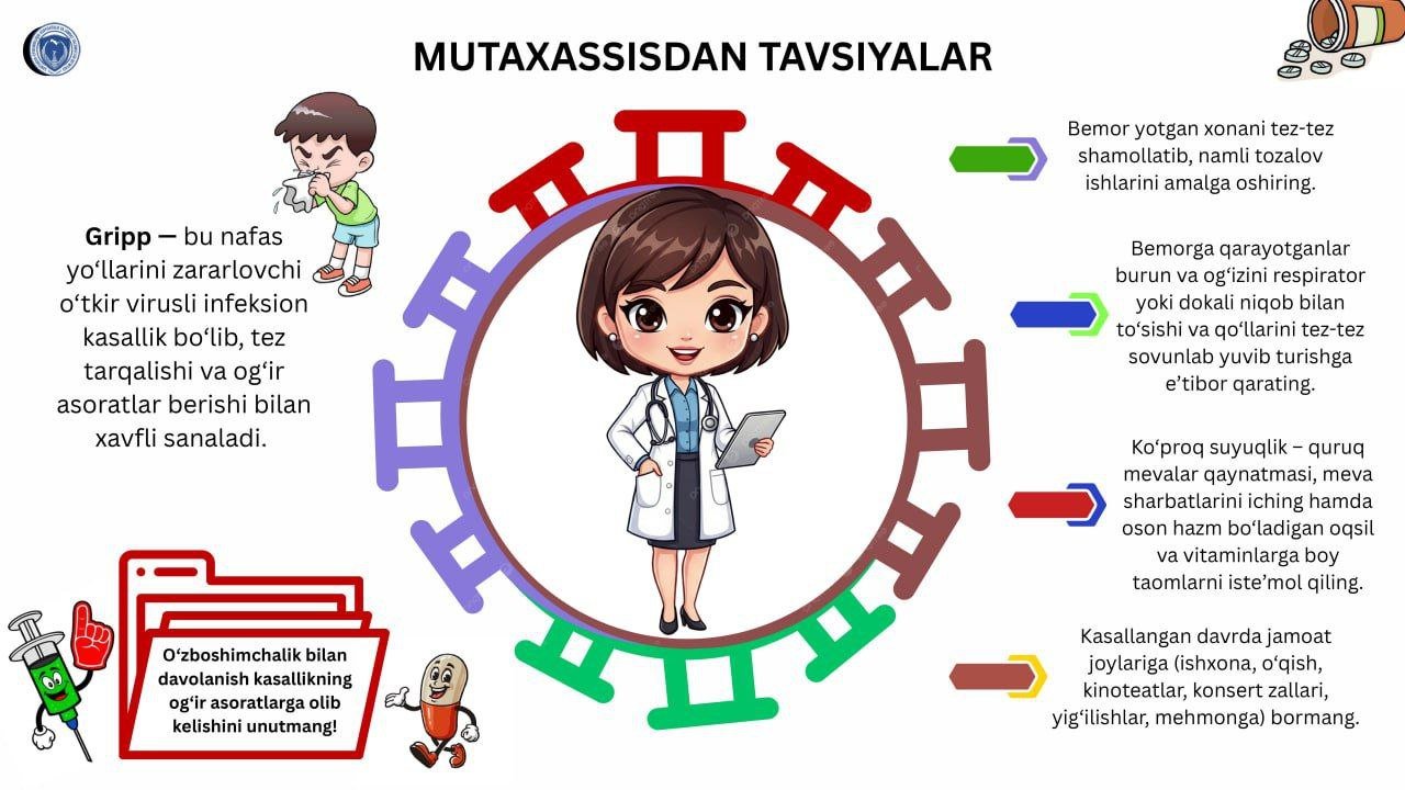 Grippni oldini olishda mutaxassis tavsiyalari