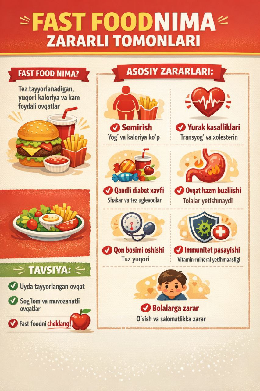 Fast foodning zararli tomonlari: