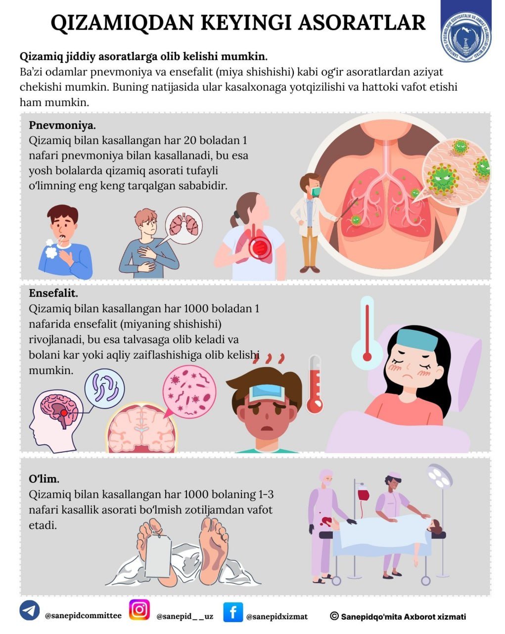Qizamiq va qizilcha kasalligi