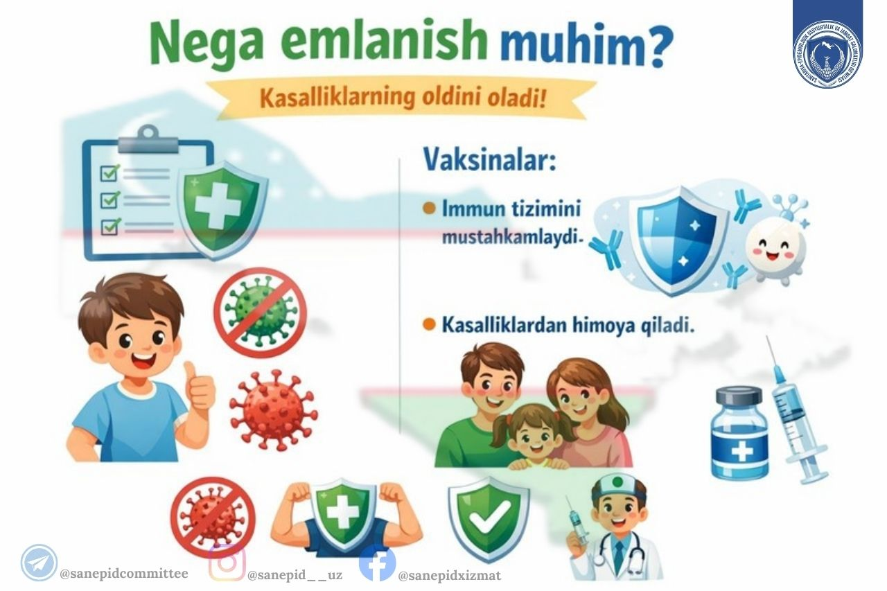 Nega emlanish muhim?