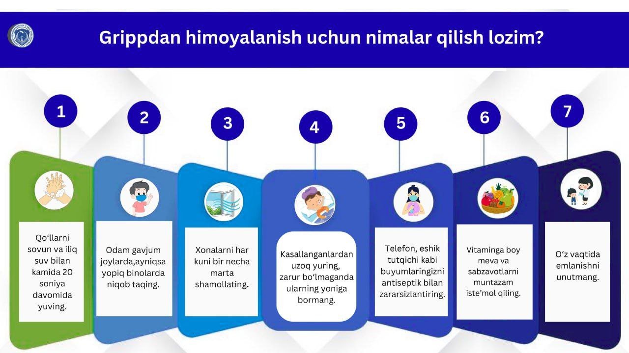 📌Grippdan himoyalanish uchun nimalar qilish kerakligi haqida infografika orqali bilib oling!