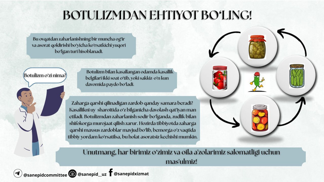 ❓Botulizm o‘zi nima?