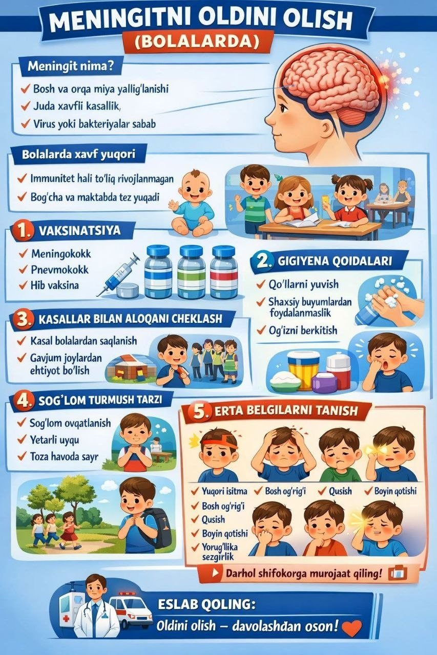 Meningit xavfli kasallik