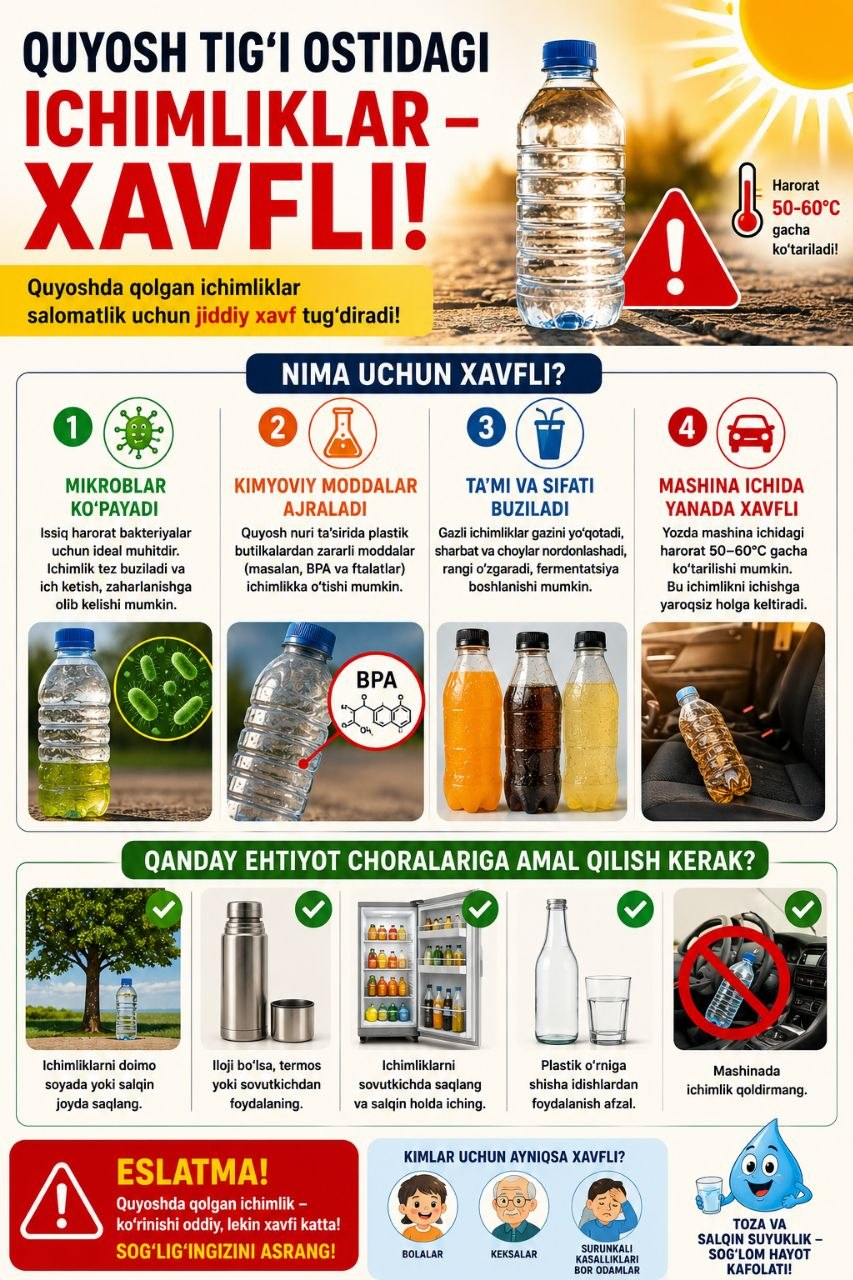 Quyosh tig‘i ostidagi ichimliklar salomatlik uchun xavfli