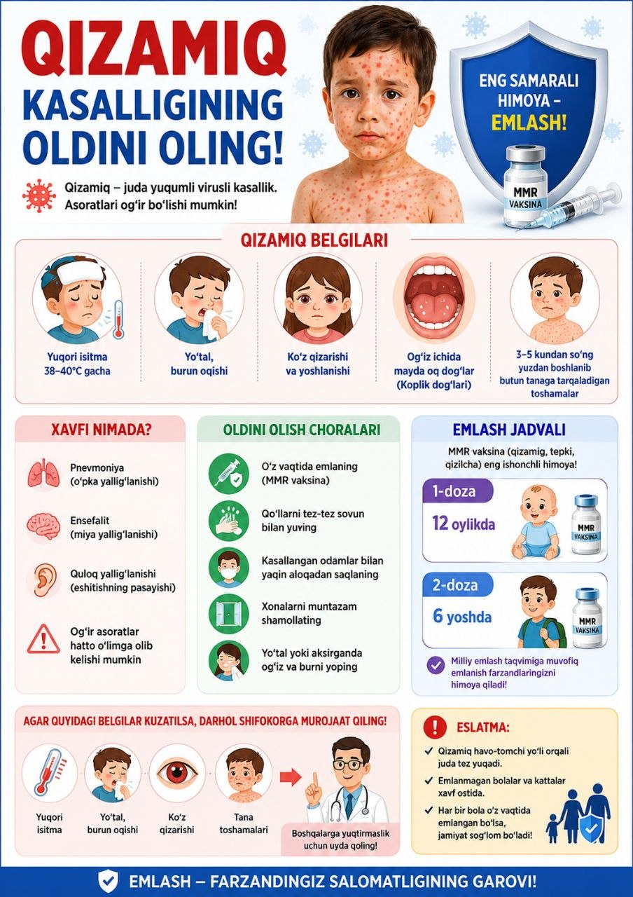 🦠 Qizamiq kasalligining oldini oling!