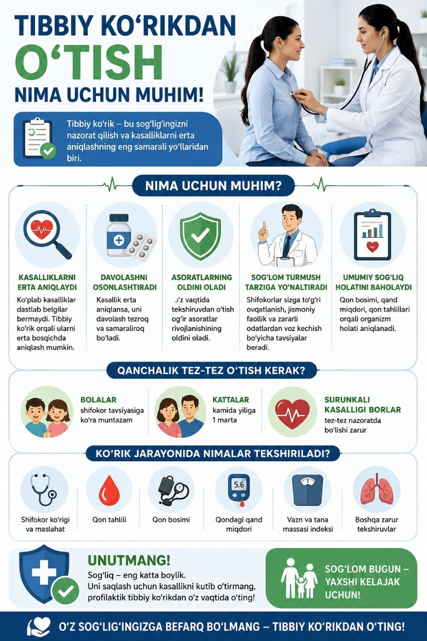 🩺 Tibbiy ko‘rikdan o‘tish — sog‘lom hayotning muhim qismi!