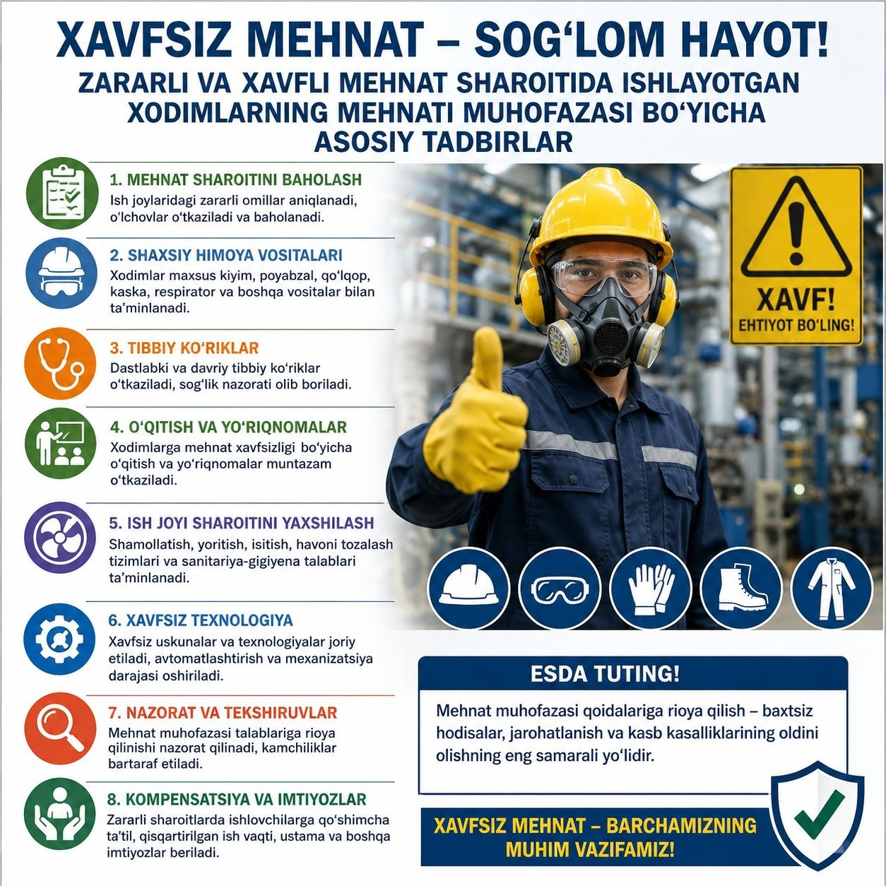 ⚠️ ZARARLI VA XAVFLI MEHNAT SHAROITIDA ISHLAYOTGAN XODIMLAR MEHNATI MUHOFAZASI