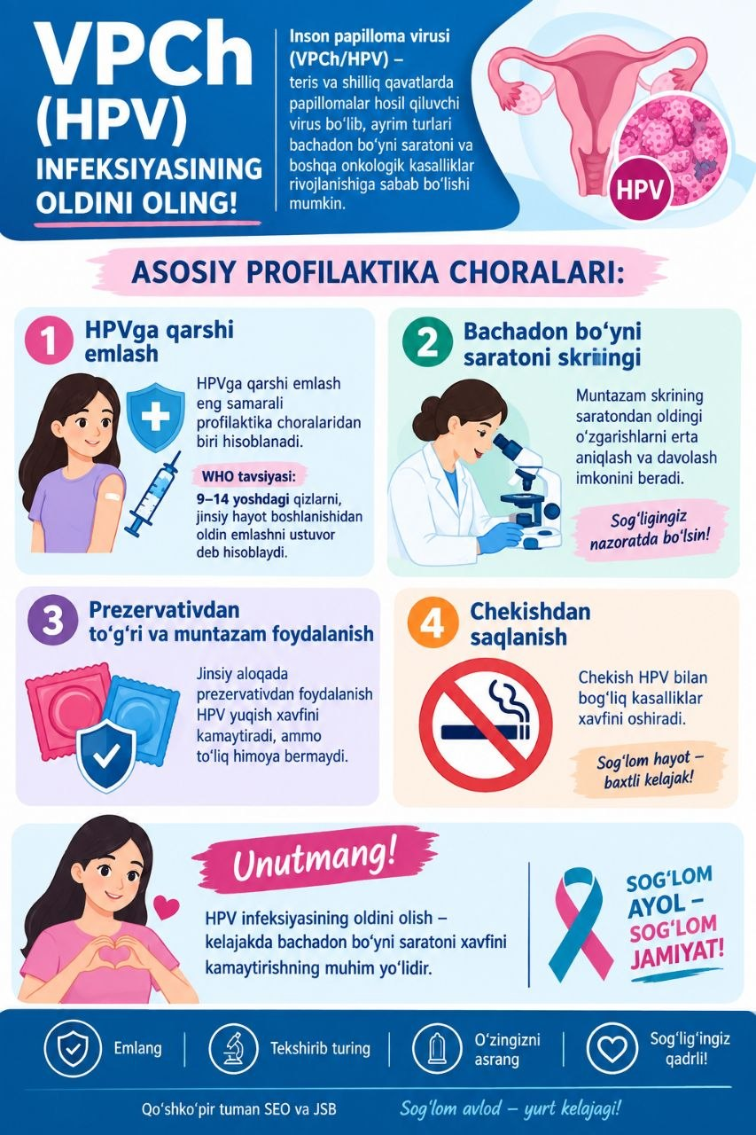 VPCH profilaktikasi